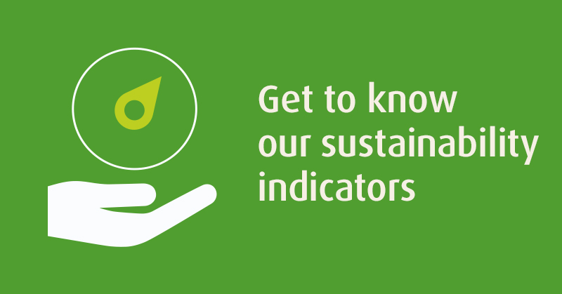 Get to know Algol's sustainability indicators