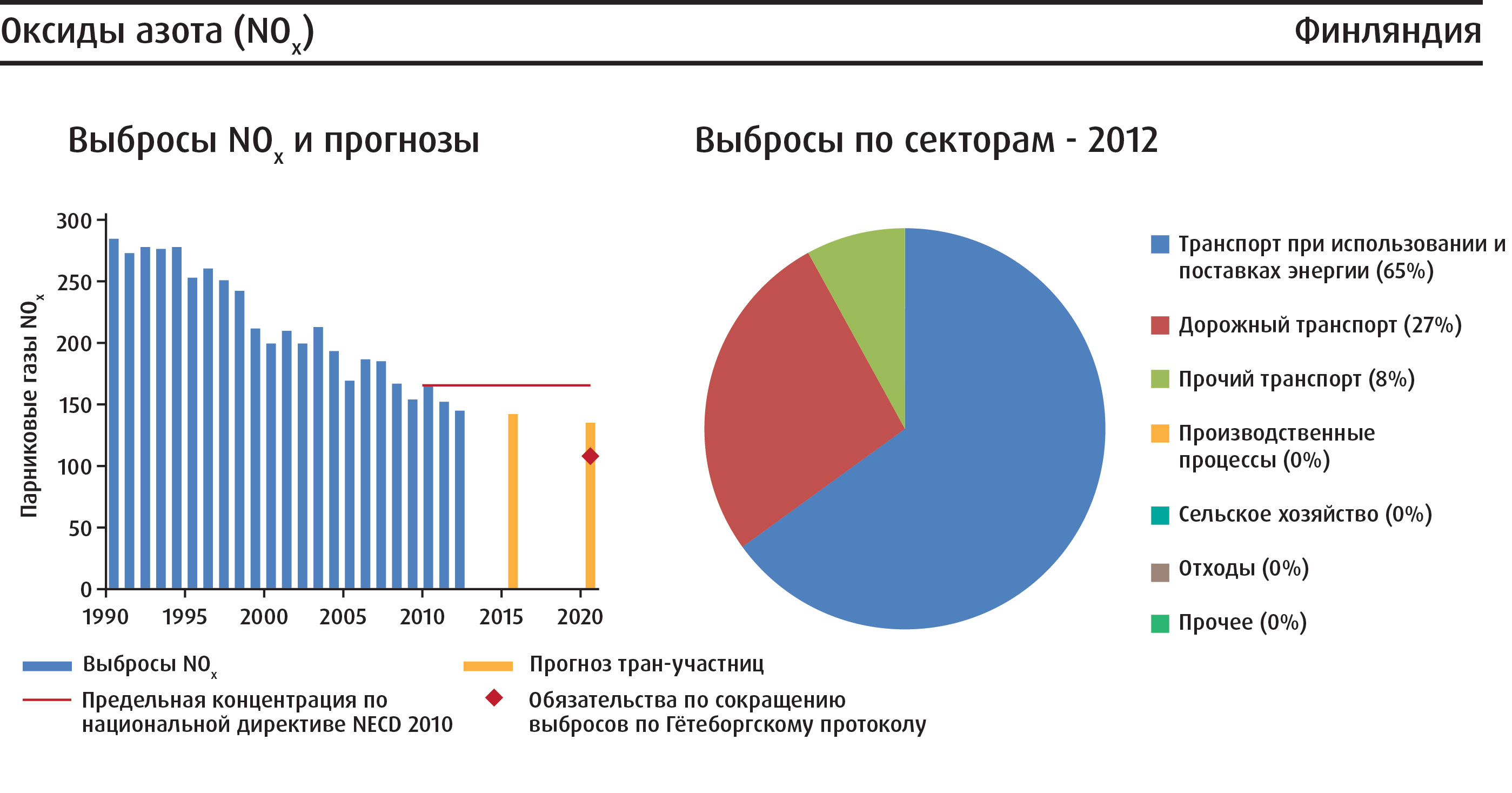NordiskEnergy_ru _oksidit NordiskEnergy_ru _oksidit